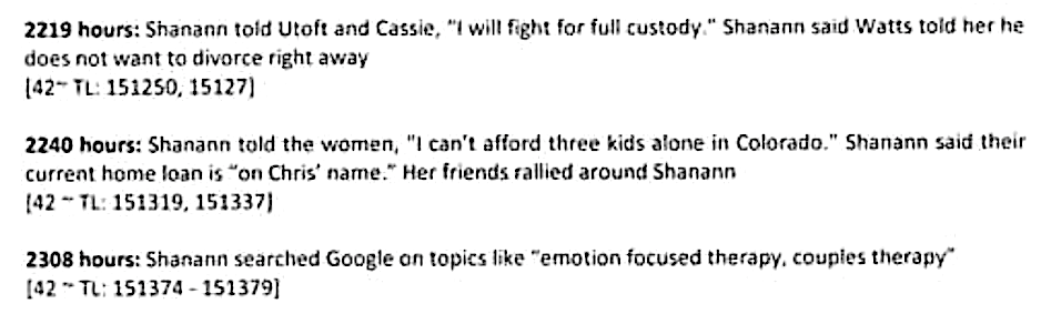 chris watts confession transcript shows a portion of Shanann Watts text where she discusses Chris wanting a divorce, custody, and moving out of Colorado.